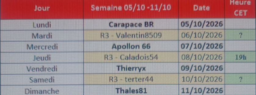 Trem da Semana